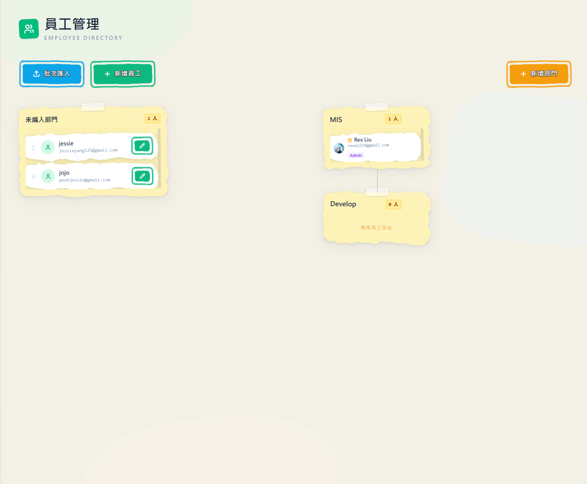ClocDot 組織圖呈現 MIS 部門與底下的 Develop 子部門，主管卡片標示星號